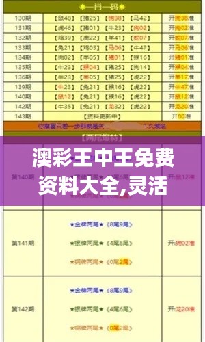 澳彩王中王免费资料大全,灵活性执行方案_生活版QKN5.90