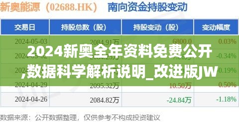 2024新奥全年资料免费公开,数据科学解析说明_改进版JWW5.81