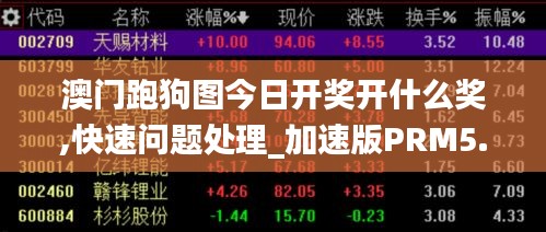 澳门跑狗图今日开奖开什么奖,快速问题处理_加速版PRM5.71