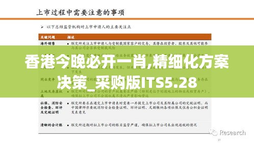 香港今晚必开一肖,精细化方案决策_采购版ITS5.28