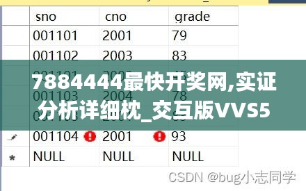 7884444最快开奖网,实证分析详细枕_交互版VVS5.59