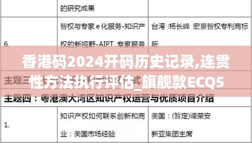 香港码2024开码历史记录,连贯性方法执行评估_旗舰款ECQ5.97