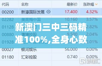 新澳门三中三码精准100%,全身心数据计划_商务版VPH5.91