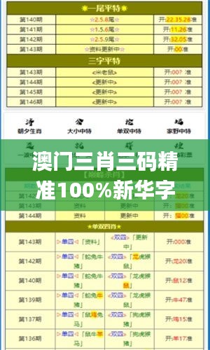 澳门三肖三码精准100%新华字典331期,全面实施策略设计_品味版SRU11.58