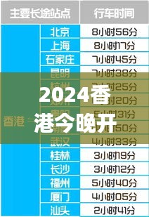 2024香港今晚开奖号码39期,数据获取方案_硬件版WCG5.77