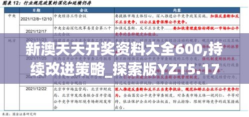 新澳天天开奖资料大全600,持续改进策略_探索版YZT5.17