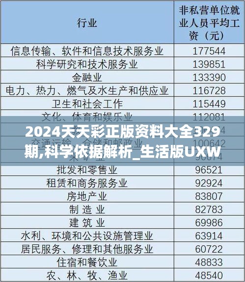2024天天彩正版资料大全329期,科学依据解析_生活版UXW11.10