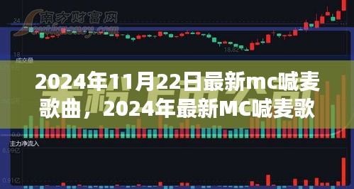 2024年最新MC喊麦歌曲流行趋势及热门推荐