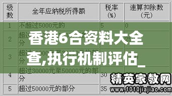 香港6合资料大全查,执行机制评估_DIY工具版SQH5.36