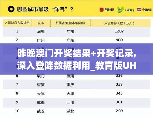 劳燕分飞 第3页