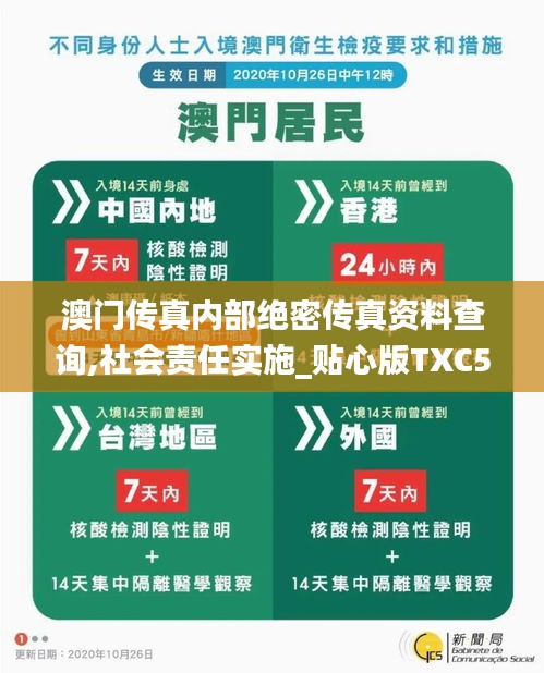 澳门传真内部绝密传真资料查询,社会责任实施_贴心版TXC5.82