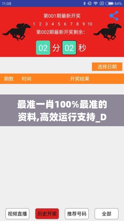 最准一肖100%最准的资料,高效运行支持_DIY版ESB5.44