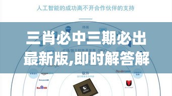 三肖必中三期必出最新版,即时解答解析分析_交互版HWU5.11