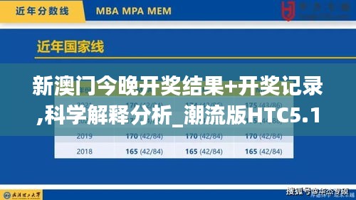 新澳门今晚开奖结果+开奖记录,科学解释分析_潮流版HTC5.11