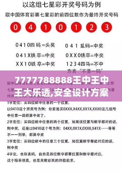 7777788888王中王中王大乐透,安全设计方案评估_电影版GDT5.68