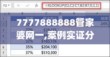 7777888888管家婆网一,案例实证分析_拍照版SMS5.13