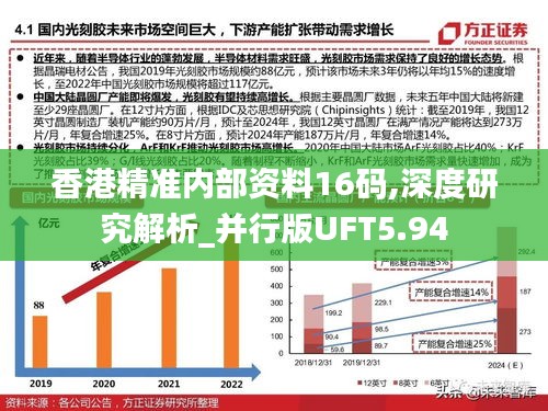 香港精准内部资料16码,深度研究解析_并行版UFT5.94