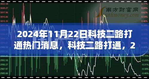 科技二路打通，初学者与进阶用户指南，热门消息揭秘（2024年）