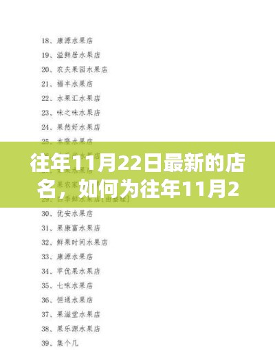 如何为往年11月22日新店命名？详细步骤指南与最新店名推荐