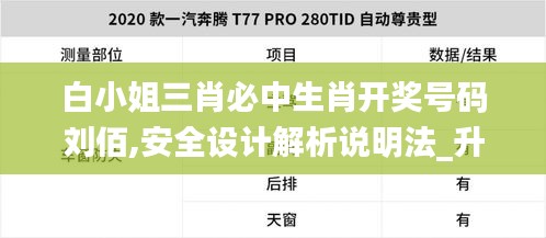 白小姐三肖必中生肖开奖号码刘佰,安全设计解析说明法_升级版DCY5.18