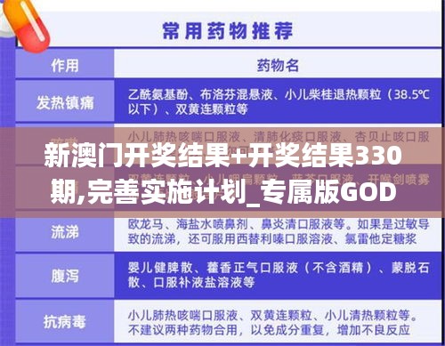新澳门开奖结果+开奖结果330期,完善实施计划_专属版GOD11.26