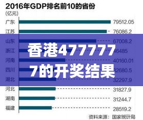 香港4777777的开奖结果,深究数据应用策略_酷炫版DAS5.91