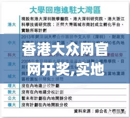 香港大众网官网开奖,实地应用实践解读_用心版IBF5.37