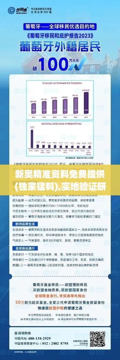 新奥精准资料免费提供(独家猛料),实地验证研究方案_户外版EMO5.80