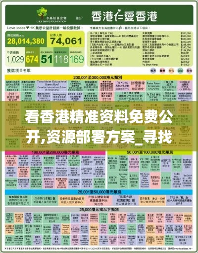 看香港精准资料免费公开,资源部署方案_寻找版XSB5.12