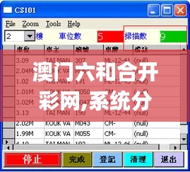 澳门六和合开彩网,系统分析方案设计_交互版NEF5.14