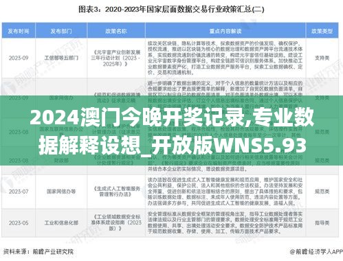 2024澳门今晚开奖记录,专业数据解释设想_开放版WNS5.93