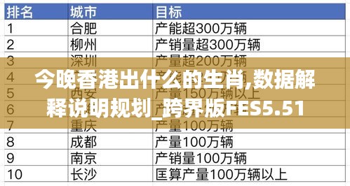 今晚香港出什么的生肖,数据解释说明规划_跨界版FES5.51