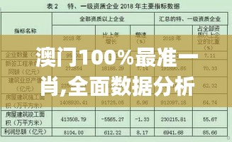 大雪纷飞 第3页
