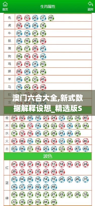 澳门六合大全,新式数据解释设想_精选版SGG5.1