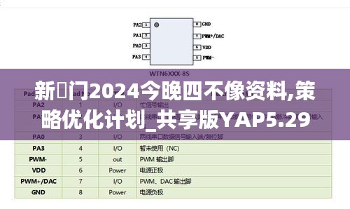 新澚门2024今晚四不像资料,策略优化计划_共享版YAP5.29