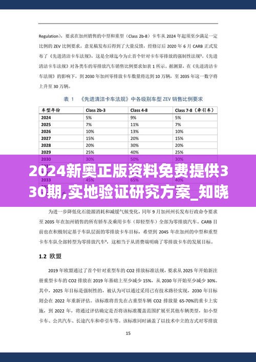 2024新奥正版资料免费提供330期,实地验证研究方案_知晓版YUA11.25