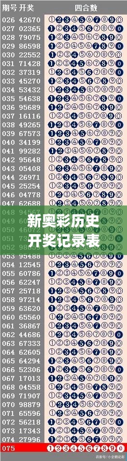 新奥彩历史开奖记录表查询,实时更新解释介绍_人工智能版EAR5.58