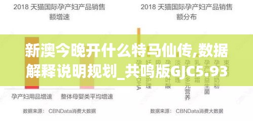 新澳今晚开什么特马仙传,数据解释说明规划_共鸣版GJC5.93