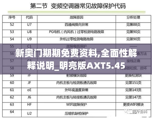新奥门期期免费资料,全面性解释说明_明亮版AXT5.45