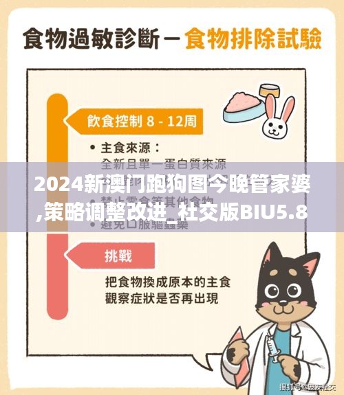 2024新澳门跑狗图今晚管家婆,策略调整改进_社交版BIU5.86