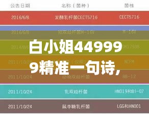 白小姐449999精准一句诗,综合计划评估_影音版RRL5.60