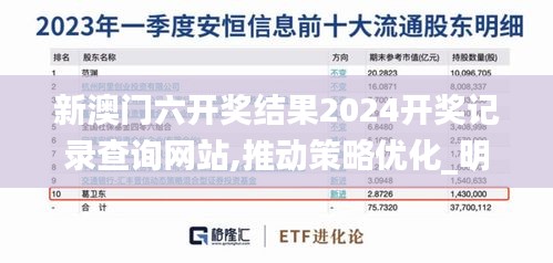 新澳门六开奖结果2024开奖记录查询网站,推动策略优化_明星版QZD5.20