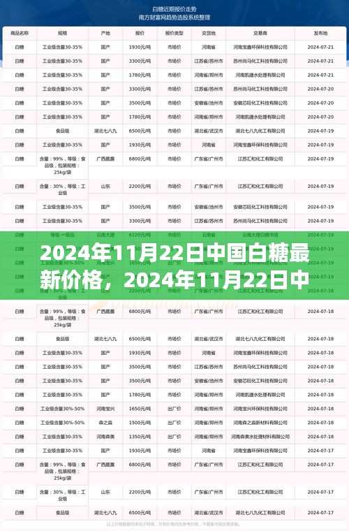 关于我们 第298页