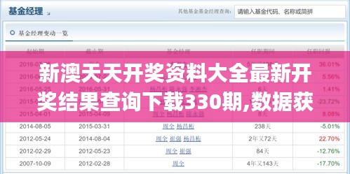 新澳天天开奖资料大全最新开奖结果查询下载330期,数据获取方案_经典版QJW11.89