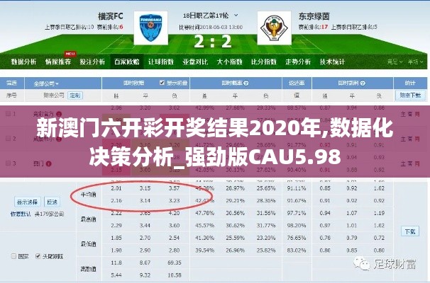 新澳门六开彩开奖结果2020年,数据化决策分析_强劲版CAU5.98
