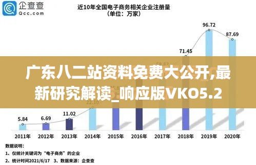 广东八二站资料免费大公开,最新研究解读_响应版VKO5.2