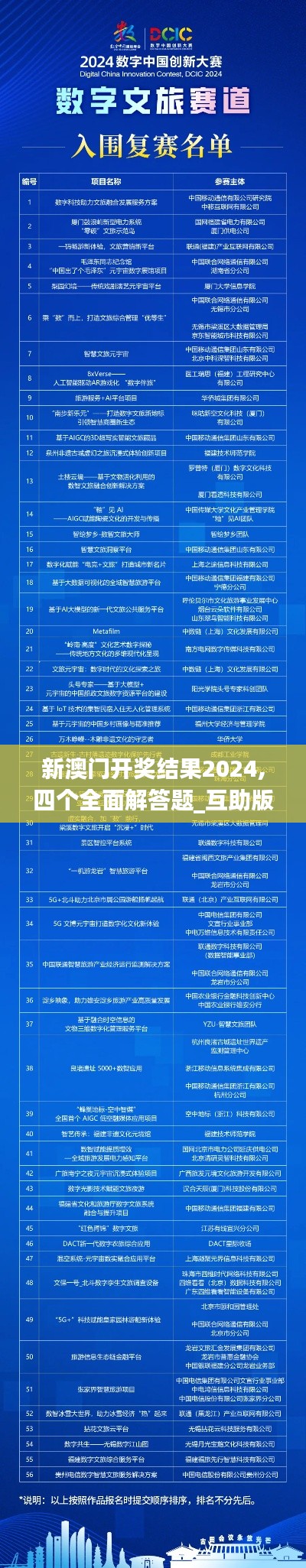 新澳门开奖结果2024,四个全面解答题_互助版VOC5.65