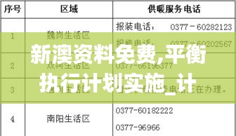 新澳资料免费,平衡执行计划实施_计算能力版ZBC5.95
