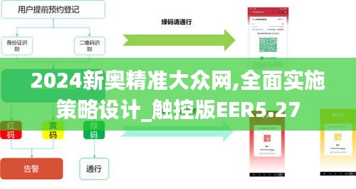 2024新奥精准大众网,全面实施策略设计_触控版EER5.27