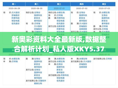 新奥彩资料大全最新版,数据整合解析计划_私人版XKY5.37
